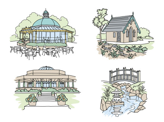 harrogate-features-profile.jpg